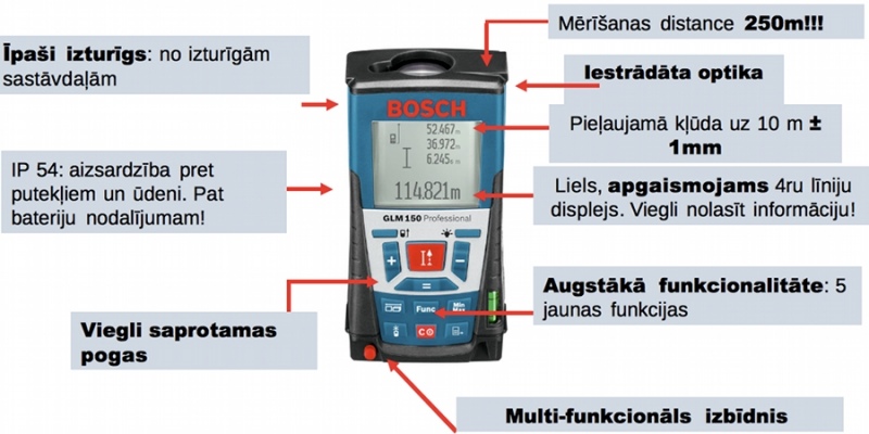 Lāzertālmēris Bosch GLM 250 VF