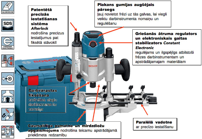 Virsfrēze Bosch GOF 1600 CE (L-Boxx)